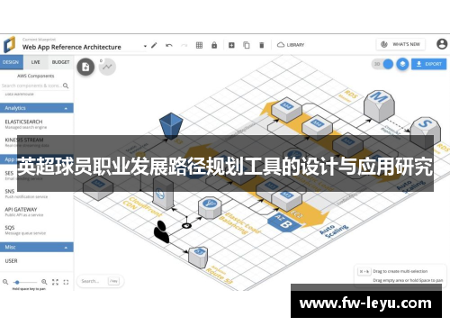 英超球员职业发展路径规划工具的设计与应用研究