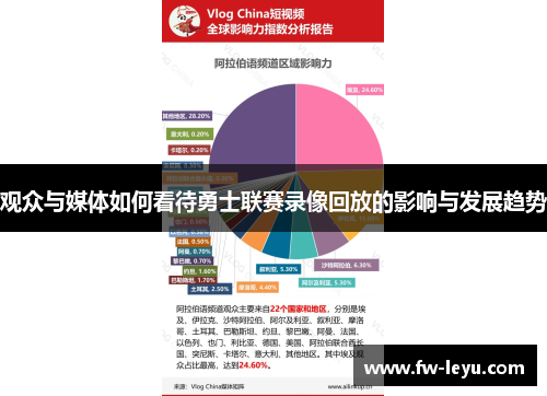 观众与媒体如何看待勇士联赛录像回放的影响与发展趋势 观众与媒体如何看待勇士联赛录像回放的影响与发展趋势