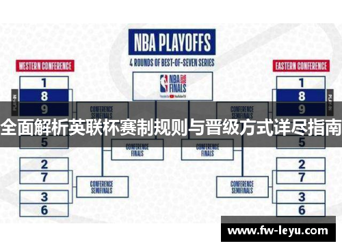 全面解析英联杯赛制规则与晋级方式详尽指南