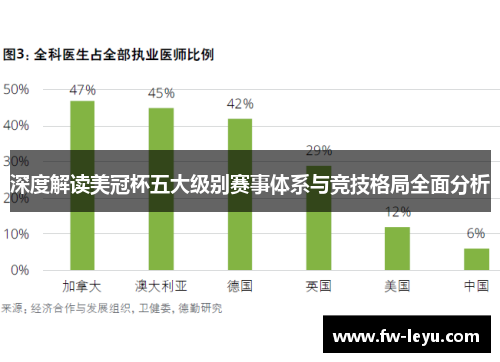 深度解读美冠杯五大级别赛事体系与竞技格局全面分析
