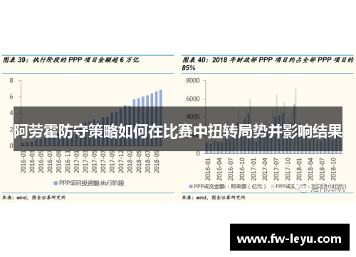 阿劳霍防守策略如何在比赛中扭转局势并影响结果