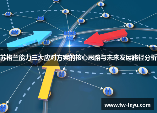 苏格兰能力三大应对方案的核心思路与未来发展路径分析