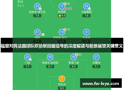福登对阵法国球队欧协联回暖信号的深度解读与前景展望关键意义