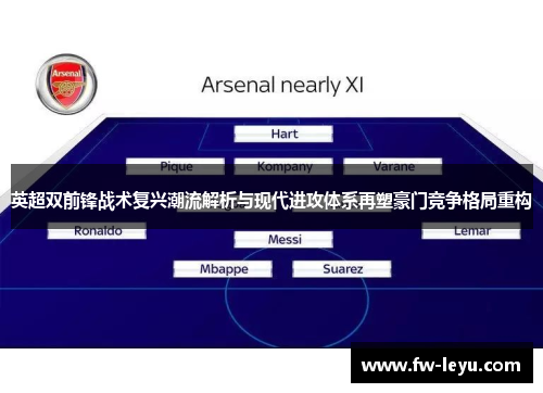 英超双前锋战术复兴潮流解析与现代进攻体系再塑豪门竞争格局重构