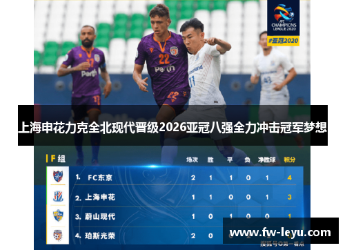 上海申花力克全北现代晋级2026亚冠八强全力冲击冠军梦想