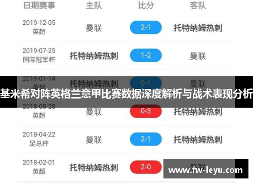基米希对阵英格兰意甲比赛数据深度解析与战术表现分析