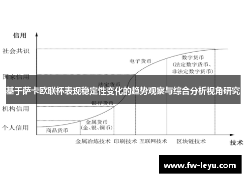 基于萨卡欧联杯表现稳定性变化的趋势观察与综合分析视角研究